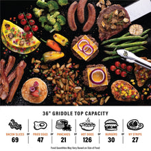 36" Drop-in Griddle with Hood (Propane)