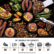 36" Griddle Deluxe