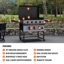 Bronco 36” Griddle Airfryer Combo